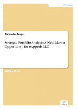 Strategic Portfolio Analysis