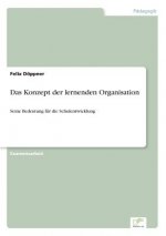 Konzept der lernenden Organisation