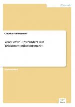 Voice over IP verandert den Telekommunikationsmarkt