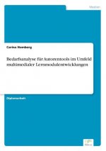 Bedarfsanalyse fur Autorentools im Umfeld multimedialer Lernmodulentwicklungen