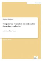 Temperature control on hot pots in the aluminium production