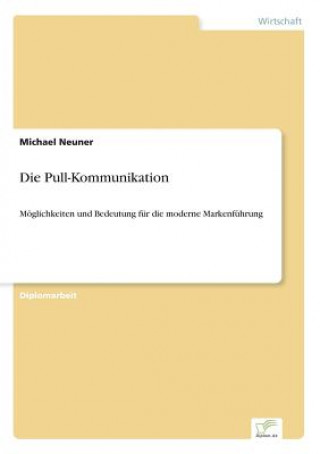 Pull-Kommunikation