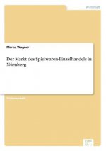 Markt des Spielwaren-Einzelhandels in Nurnberg