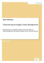 Outsourcing im Supply Chain Management