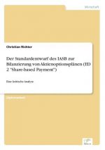 Standardentwurf des IASB zur Bilanzierung von Aktienoptionsplanen (ED 2 Share-based Payment)
