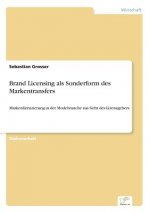 Brand Licensing als Sonderform des Markentransfers