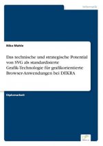 technische und strategische Potential von SVG als standardisierte Grafik-Technologie fur grafikorientierte Browser-Anwendungen bei DEKRA