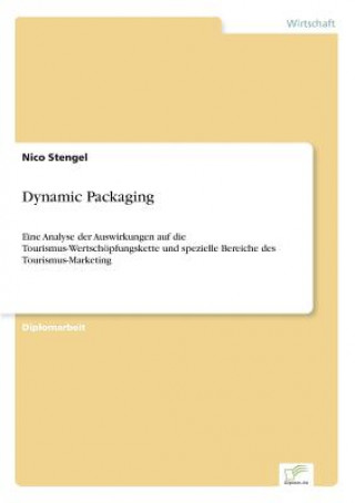 Dynamic Packaging