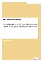 relationship of the Free Movement of Capital to the other Fundamental Freedoms