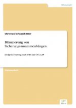 Bilanzierung von Sicherungszusammenhangen