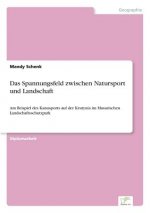 Spannungsfeld zwischen Natursport und Landschaft