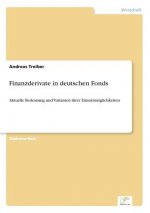Finanzderivate in deutschen Fonds