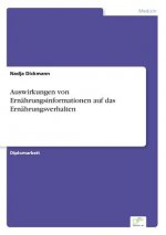 Auswirkungen von Ernahrungsinformationen auf das Ernahrungsverhalten