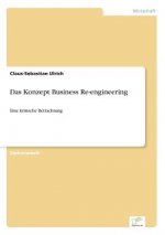 Konzept Business Re-engineering