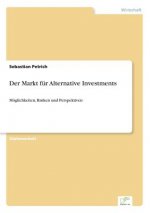 Markt fur Alternative Investments