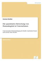 quantitative Bewertung von Humankapital in Unternehmen