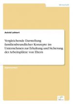 Vergleichende Darstellung familienfreundlicher Konzepte im Unternehmen zur Erhaltung und Sicherung der Arbeitsplatze von Eltern