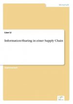 Information-Sharing in einer Supply Chain