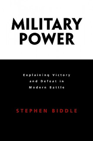 Military Power