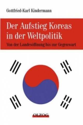 Der Aufstieg Koreas in der Weltpolitik