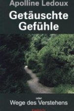 Von Friedland in Ostpreußen an den Jakobsweg