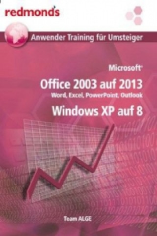 Microsoft Office 2003 auf 2013, Windows XP auf 8