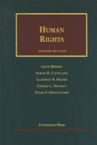 Human Rights