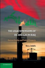 Legal Dimensions of Oil and Gas in Iraq