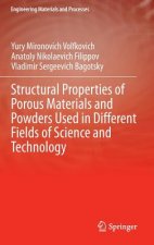 Structural Properties of Porous Materials and Powders Used in Different Fields of Science and Technology