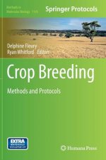 Crop Breeding