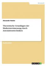 Theoretische Grundlagen der Markenwertmessung durch Assoziationstechniken