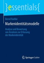 Markenidentitatsmodelle