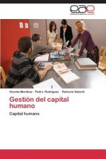 Gestion del capital humano