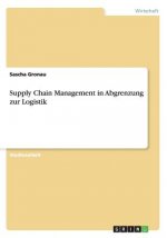 Supply Chain Management in Abgrenzung zur Logistik