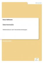 Internetradio