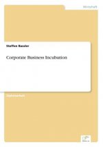 Corporate Business Incubution