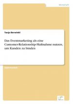 Eventmarketing als eine Customer-Relationship-Massnahme nutzen, um Kunden zu binden