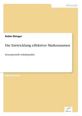 Entwicklung effektiver Markennamen