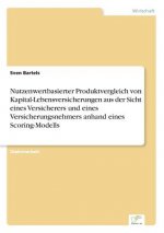 Nutzenwertbasierter Produktvergleich von Kapital-Lebensversicherungen aus der Sicht eines Versicherers und eines Versicherungsnehmers anhand eines Sco