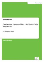 Decimation Lowpass Filters for Sigma-Delta Modulators