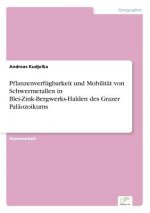 Pflanzenverfugbarkeit und Mobilitat von Schwermetallen in Blei-Zink-Bergwerks-Halden des Grazer Palaozoikums