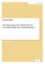 Bedeutung einer Marke fur den Geschaftserfolg eines Kreditinstitutes