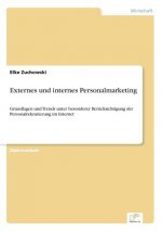 Externes und internes Personalmarketing