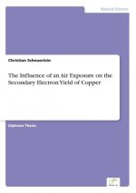 Influence of an Air Exposure on the Secondary Electron Yield of Copper