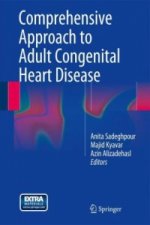 Comprehensive Approach to Adult Congenital Heart Disease