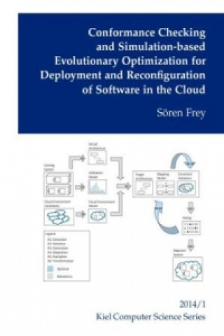Conformance Checking and Simulation-based Evolutionary Optimization for Deployment and Reconfiguration of Software in the Cloud