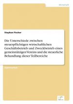 Unterschiede zwischen steuerpflichtigen wirtschaftlichen Geschaftsbetrieb und Zweckbetrieb eines gemeinnutzigen Vereins und die steuerliche Behandlung