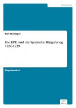 KPD und der Spanische Burgerkrieg 1936-1939