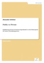 Public to Private