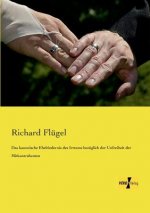 kanonische Ehehindernis des Irrtums bezuglich der Unfreiheit der Mitkontrahenten
